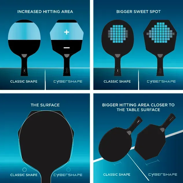 Ракетка для настольного тенниса Stiga Cybershape 1 Star FL - Image 6