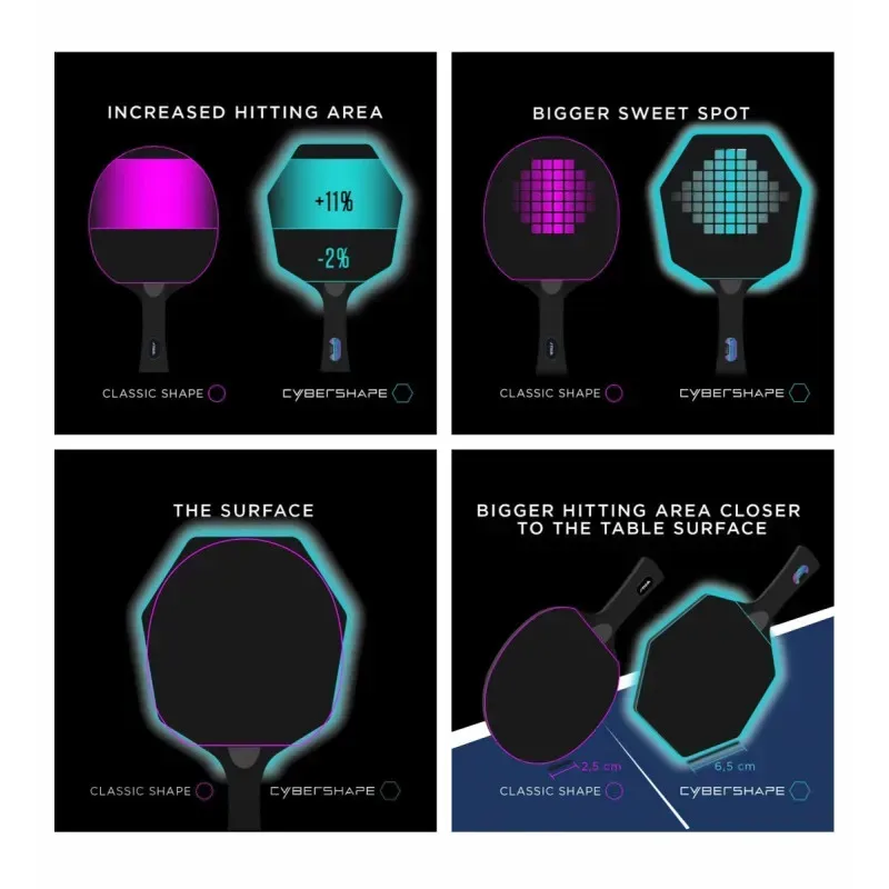 Ракетка для настольного тенниса Stiga Cybershape Future 3 Star FL - Image 13